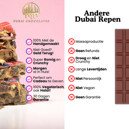 Chocoladereep met Pistachecrème, Roze Chocolade en Knapperige Kadayif